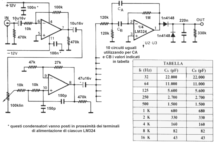 Electronic Paradise - Schemi: Analizzatore di spettro grafico a led