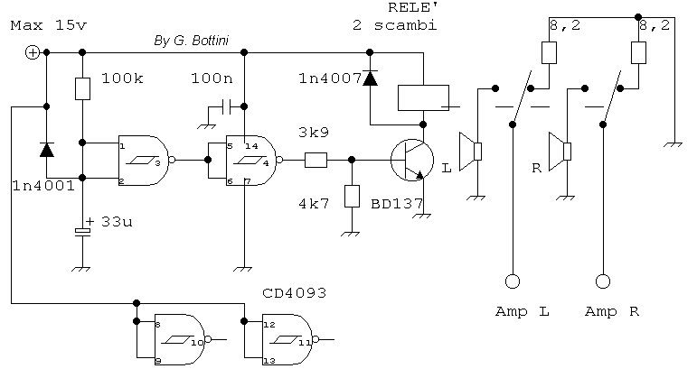 antibump