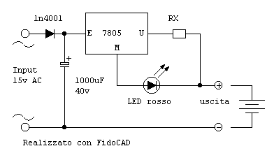 caricab