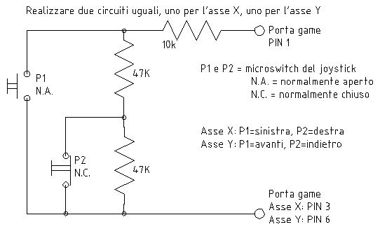 digijoy