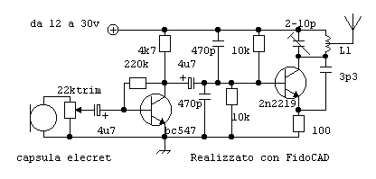 fm1