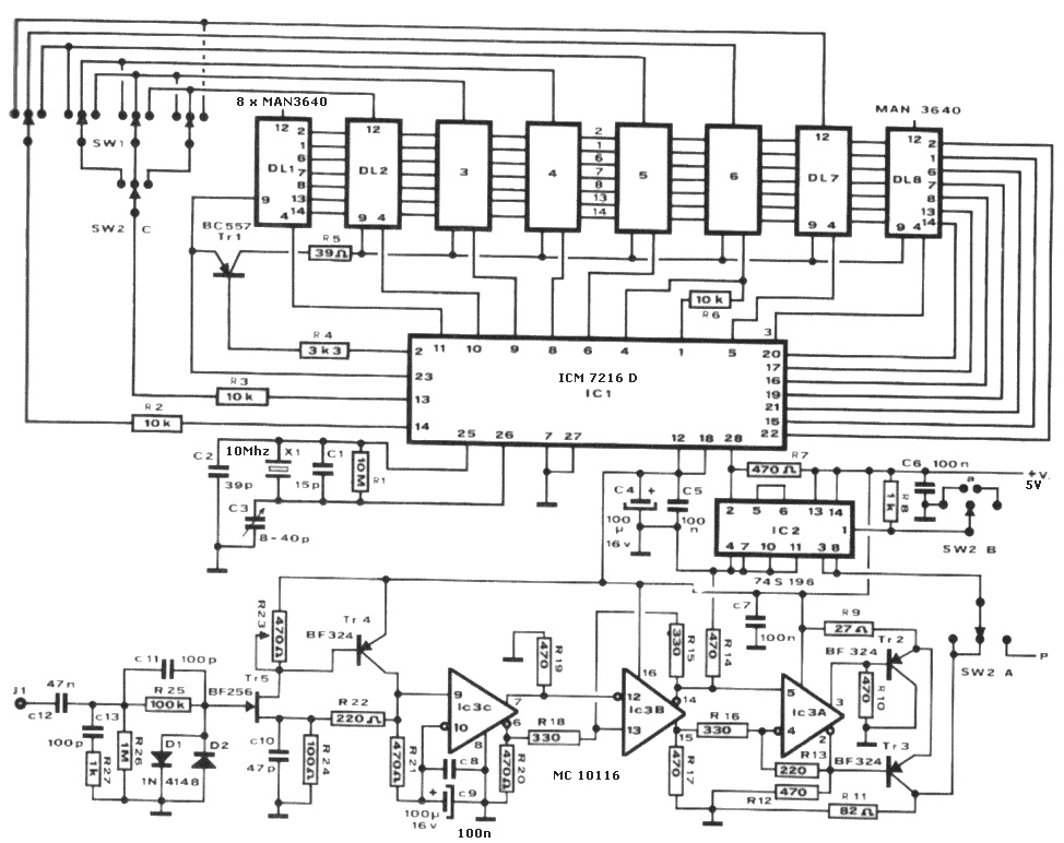 freq1