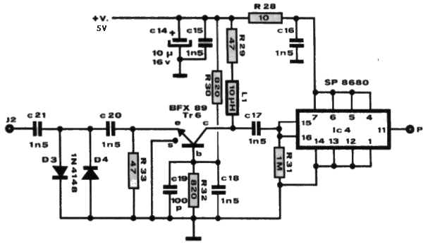 freq2
