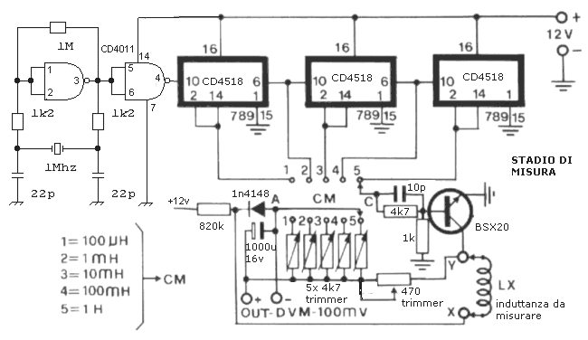 induttan1