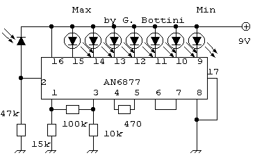 inframeter