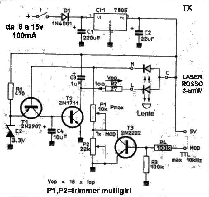 laser1