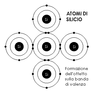 Electronic Paradise - Schemi: Pistola da difesa ad ultrasuoni