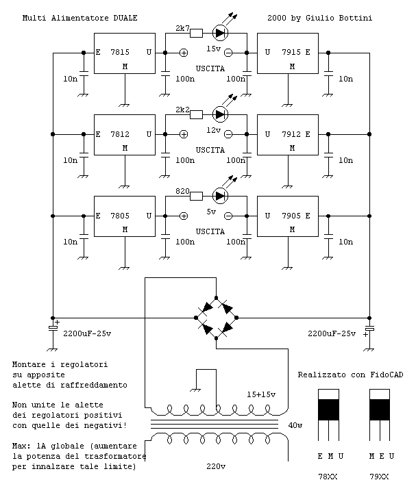 multialim