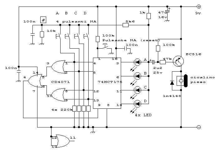 quiz