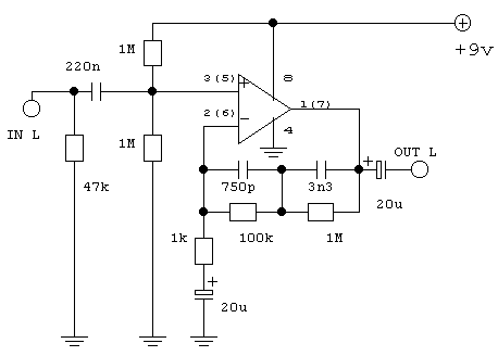 riaa