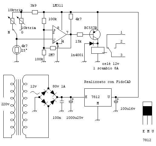 termo