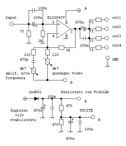 videoamp2